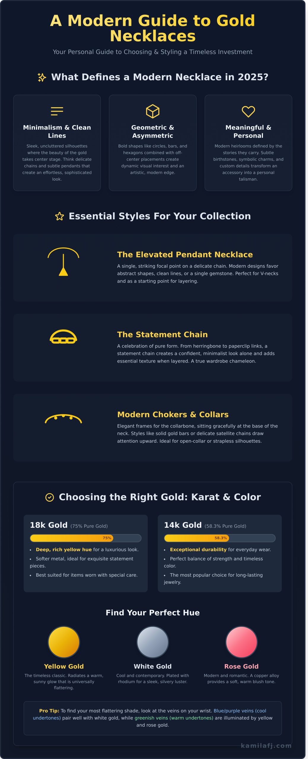 A Woman’s Guide to Modern Gold Necklaces: Finding Your Signature Style - Infographic