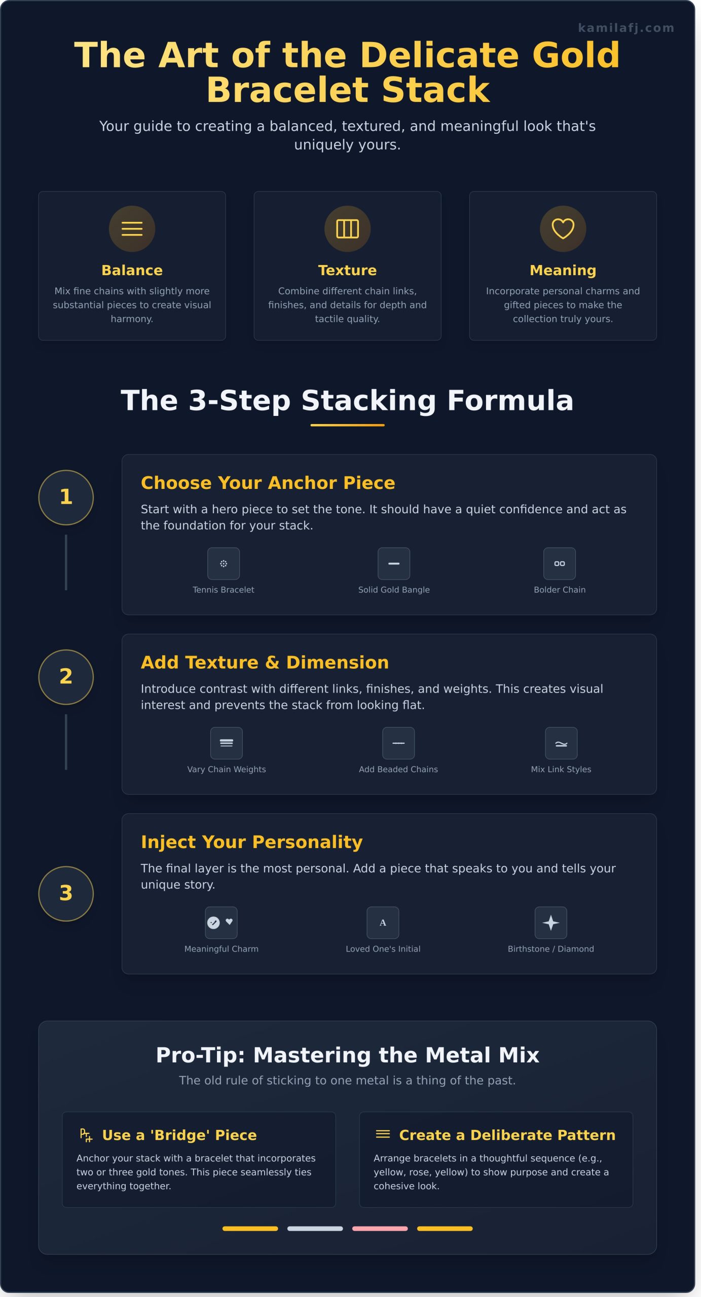 The Art of the Wrist Stack: A Guide to Layering Delicate Gold Bracelets - Infographic