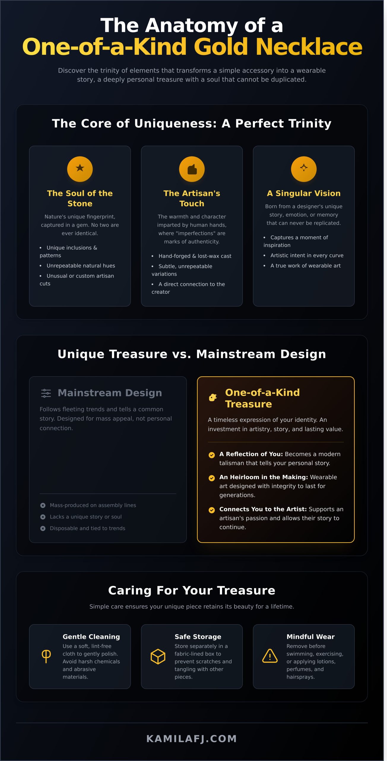 Discover Your Story in Gold: The Art of the One-of-a-Kind Necklace - Infographic