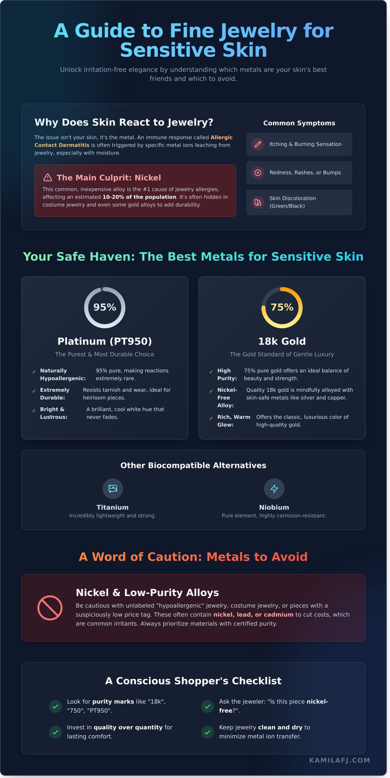 Fine Jewelry for Sensitive Skin: Your Guide to Irritation-Free Elegance - Infographic