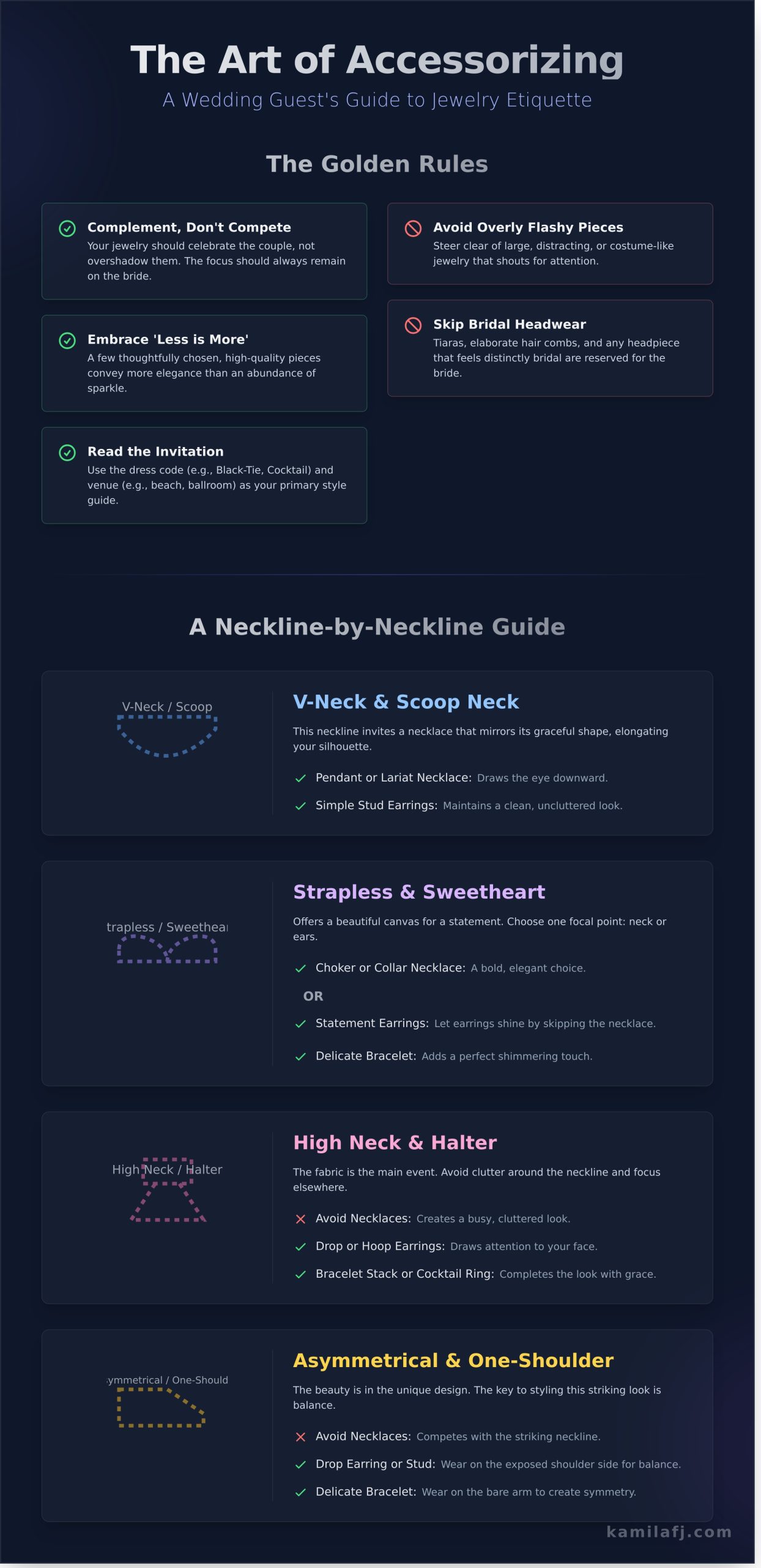 How to Choose the Perfect Jewelry for a Wedding Guest - Infographic