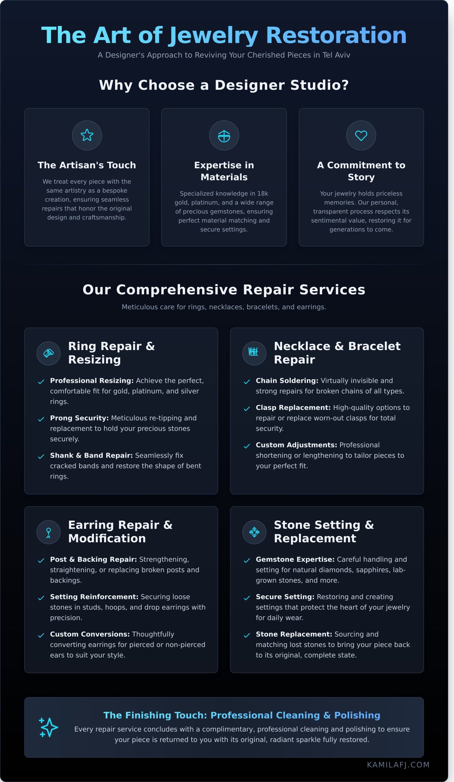 Jewelry Repair Service in Tel Aviv: Restoring Your Treasures with Artisan Care - Infographic