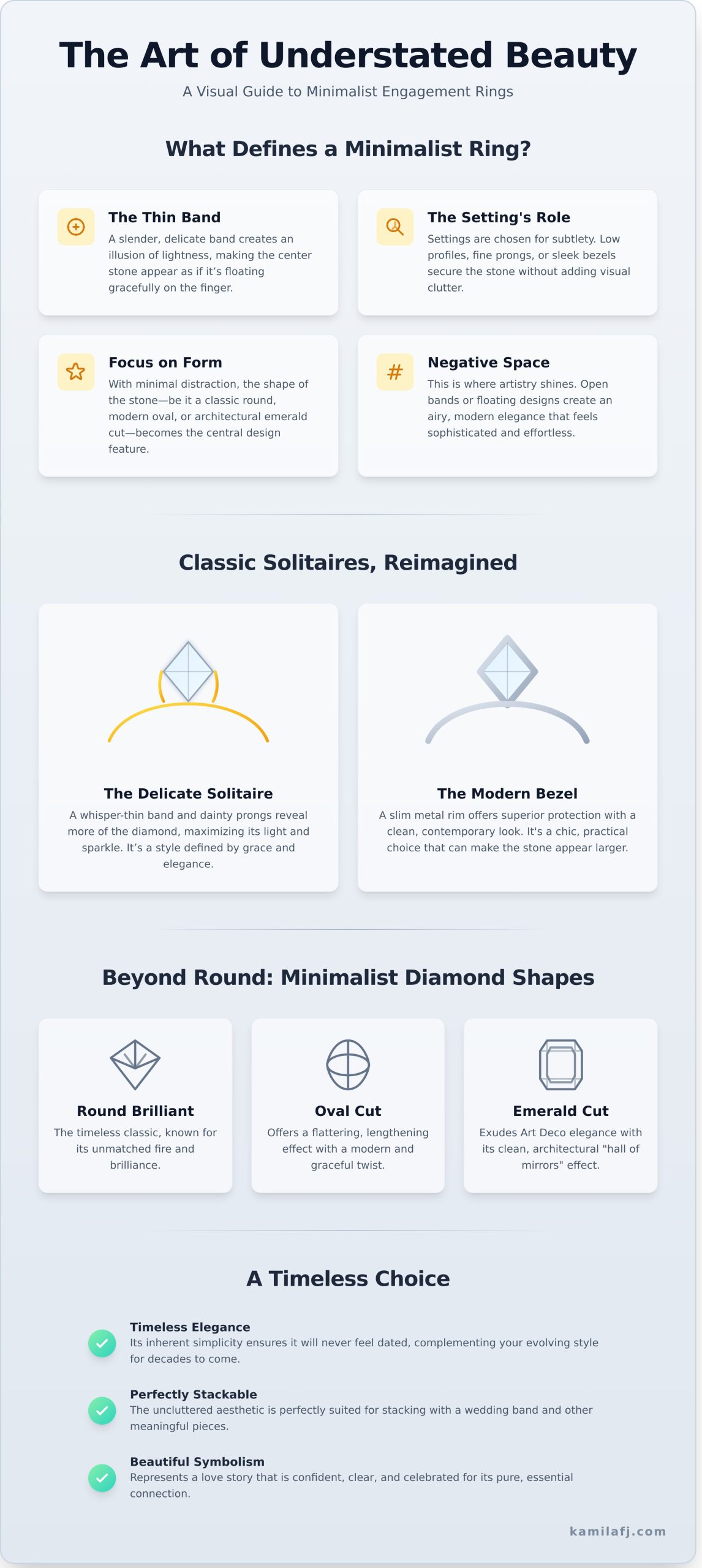 Minimalist Engagement Ring Ideas: Understated Elegance for a Modern Love Story - Infographic