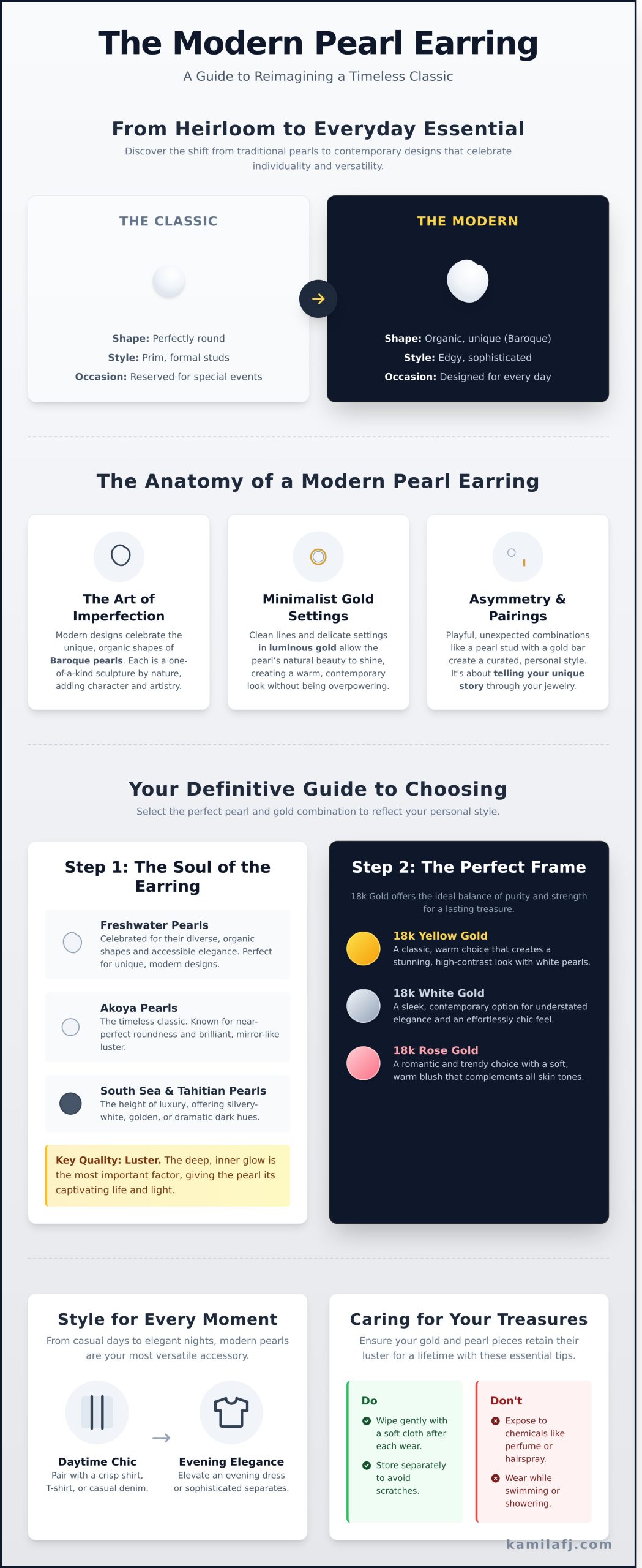 Modern Pearl Earrings Gold: A Guide to Everyday Elegance - Infographic