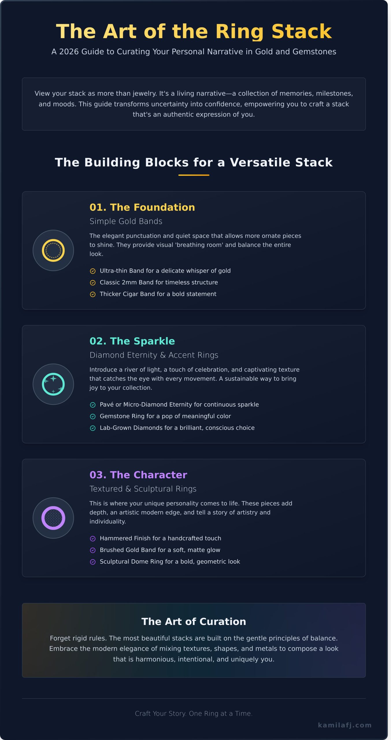 Your Stacking Rings Guide for 2026: The Art of Personal Storytelling - Infographic
