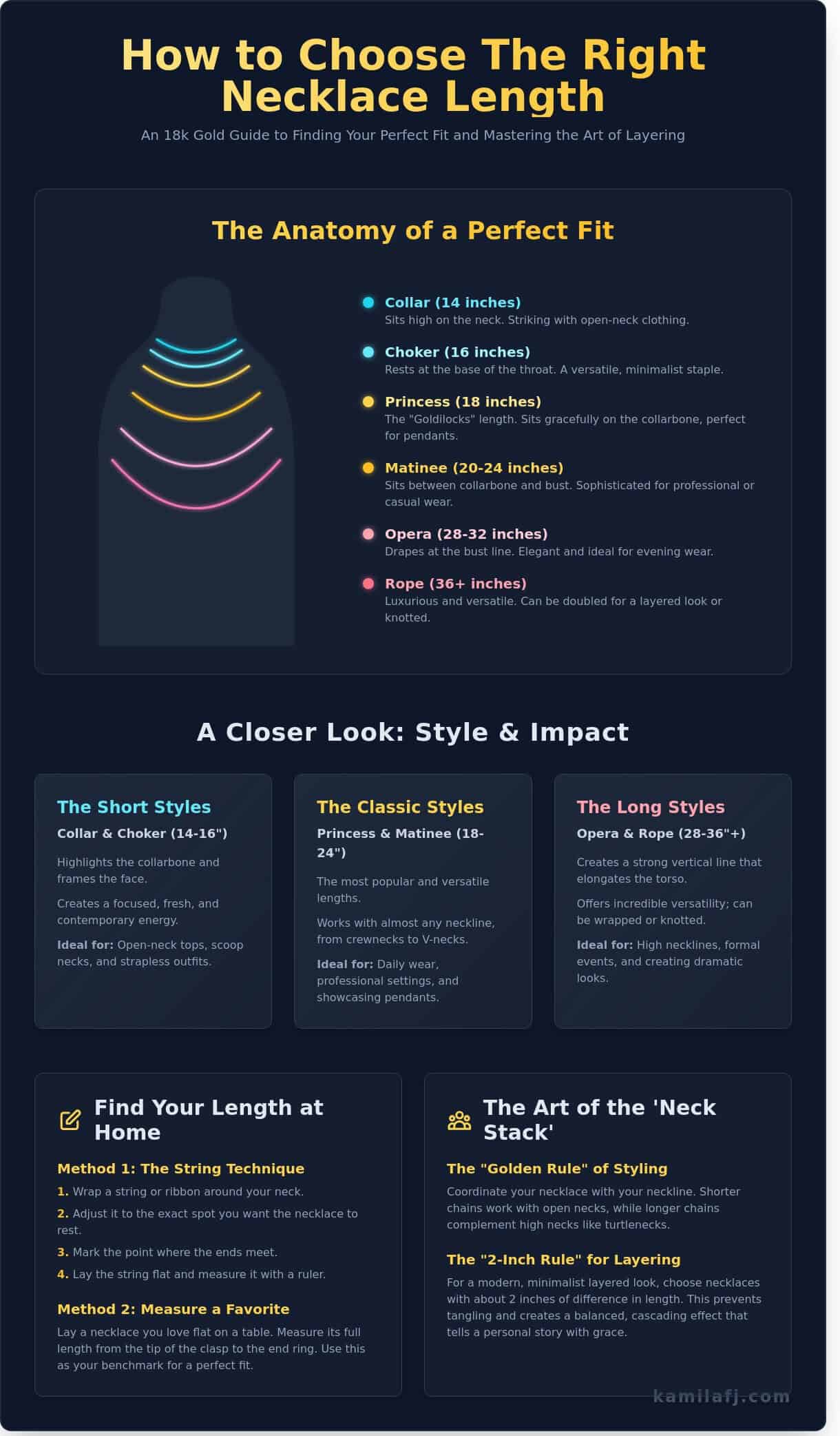 How to Choose the Right Necklace Length: A Guide to Personal Elegance