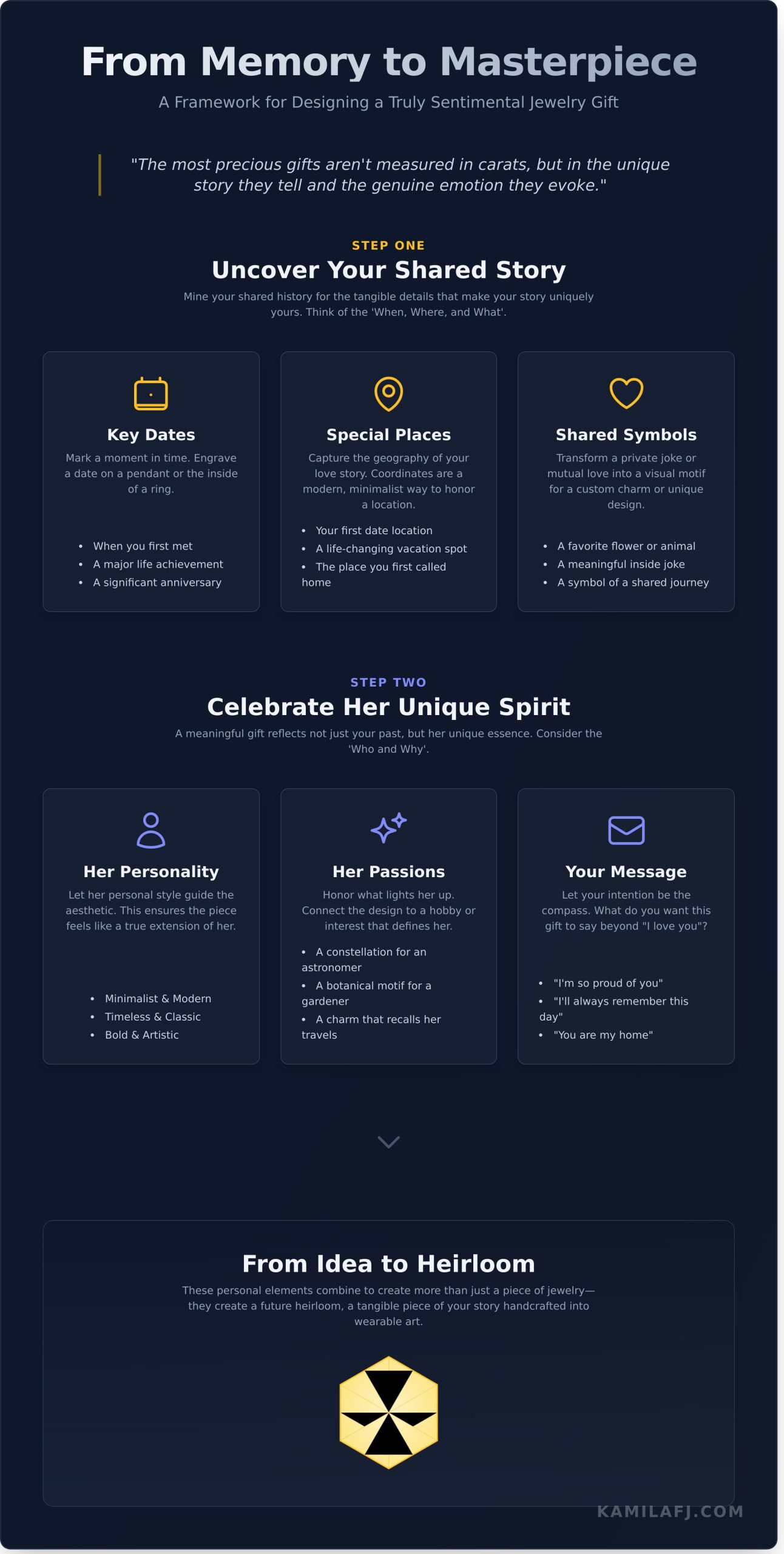 Sentimental Jewelry Gift Ideas: More Than Gold, A Story to Wear - Infographic