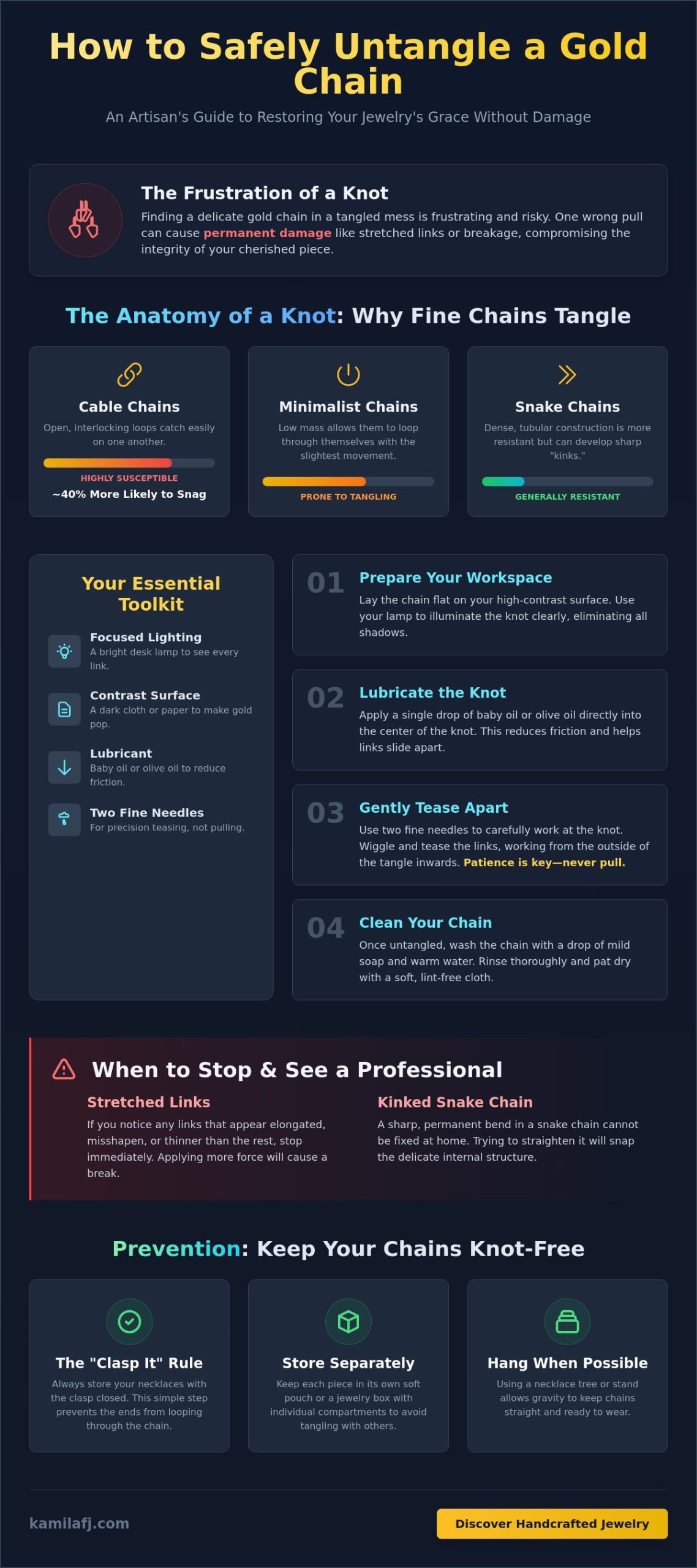 How to Untangle a Gold Chain: The Gentle Artisan’s Guide