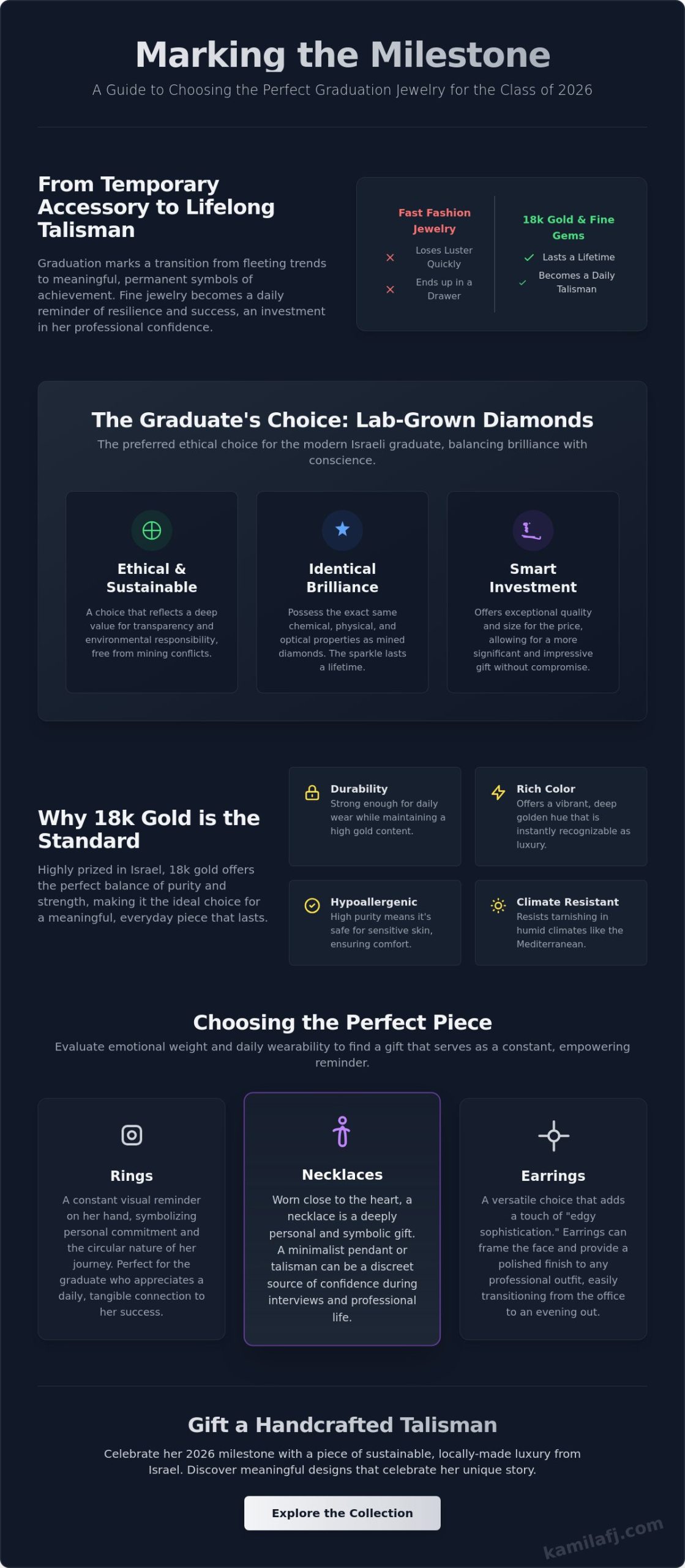 Jewelry for Graduation Gift: A Guide to Meaningful 2026 Milestone Pieces