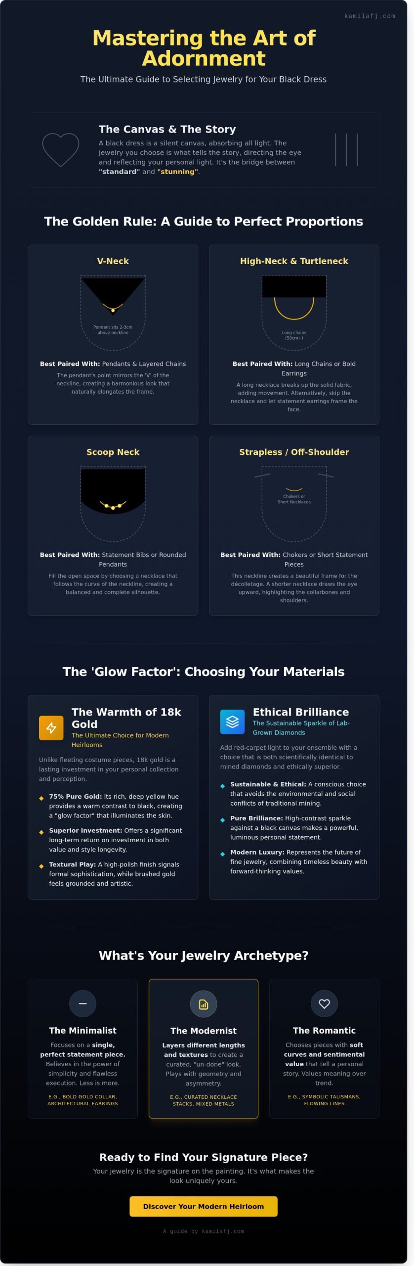 Jewelry for a Black Dress: The Ultimate Styling Guide for 2026