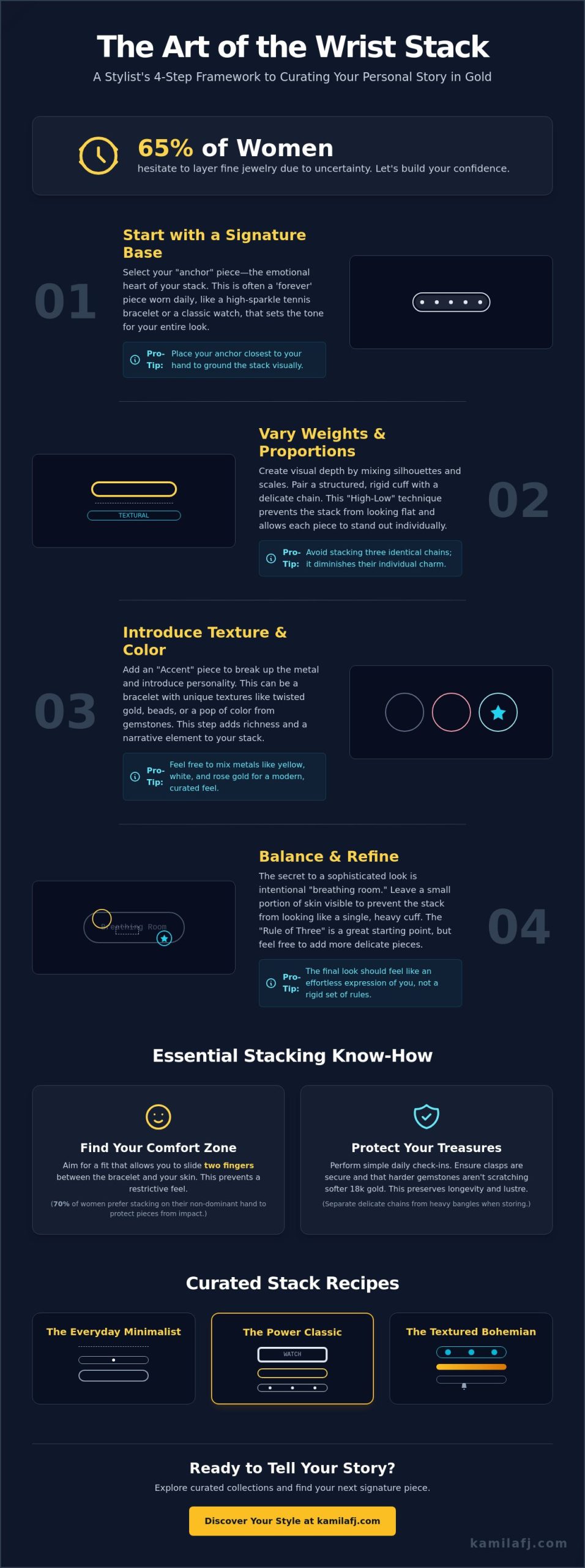 The Art of the Arm Party: How to Stack Bracelets on One Wrist Like a Stylist