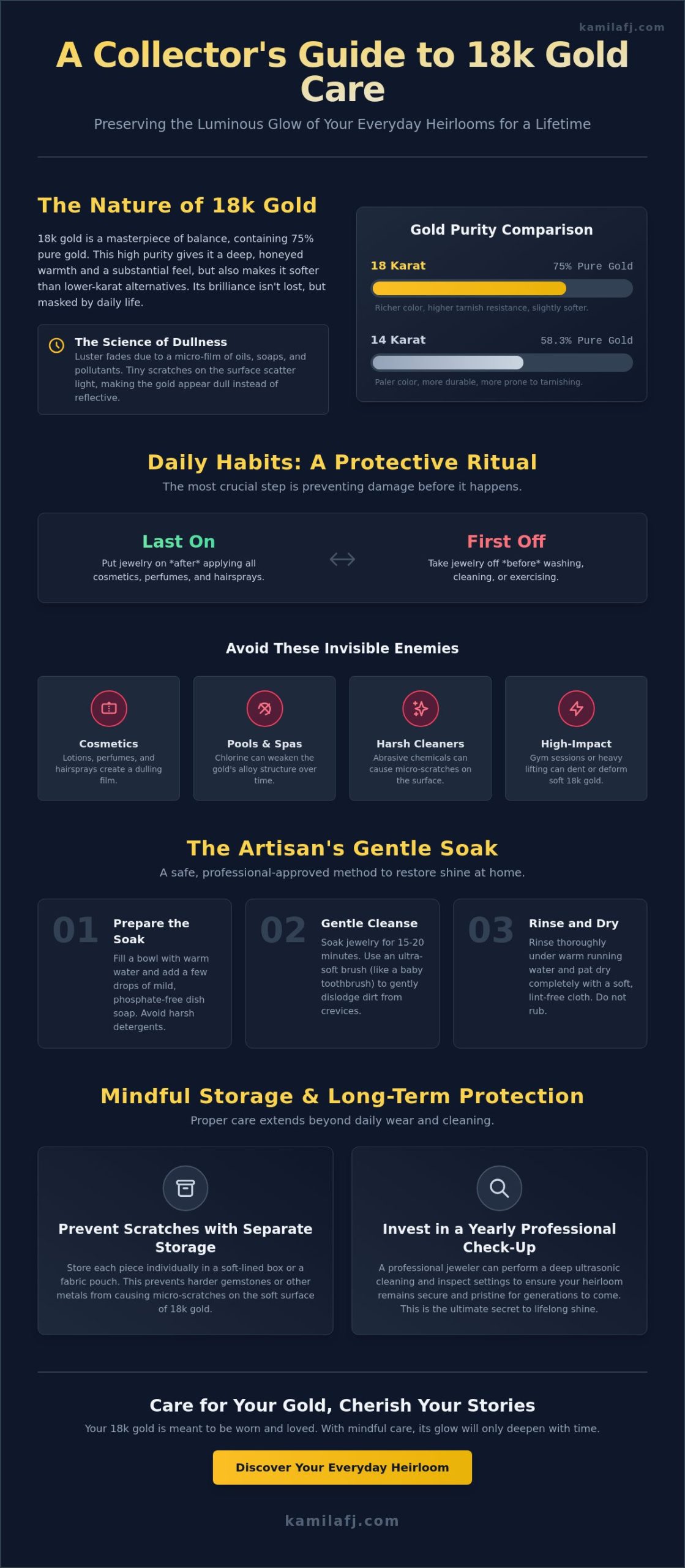 How to Keep 18k Gold Jewelry Shiny: The Artisan’s Guide to Lasting Glow