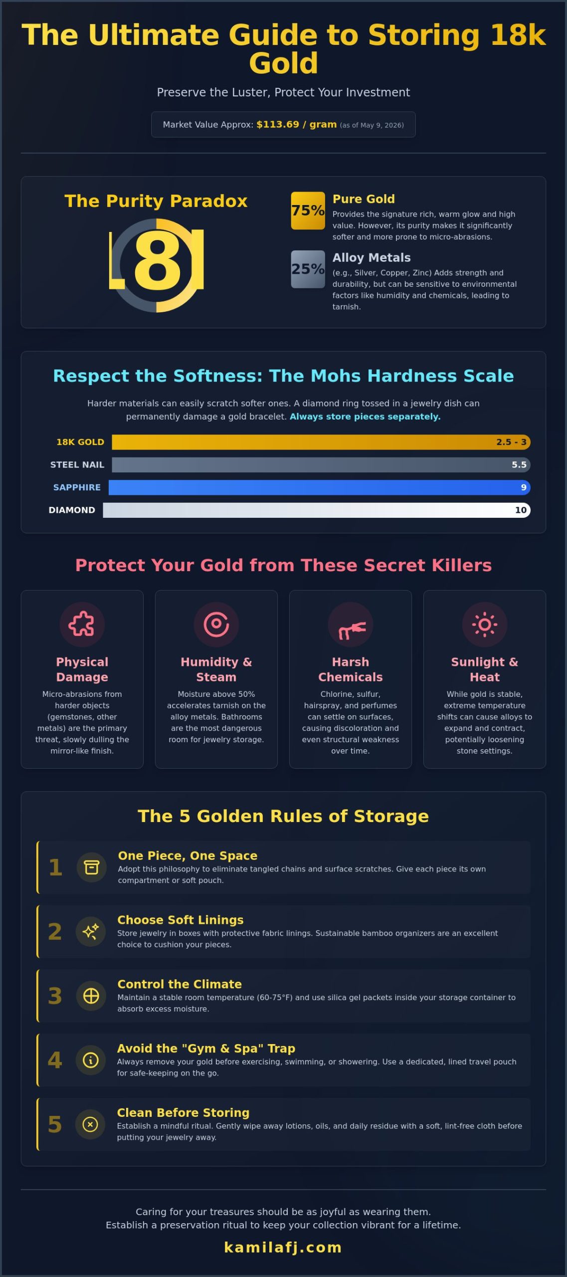 How to Store 18k Gold Jewelry: The Complete Guide to Preserving Your Glow