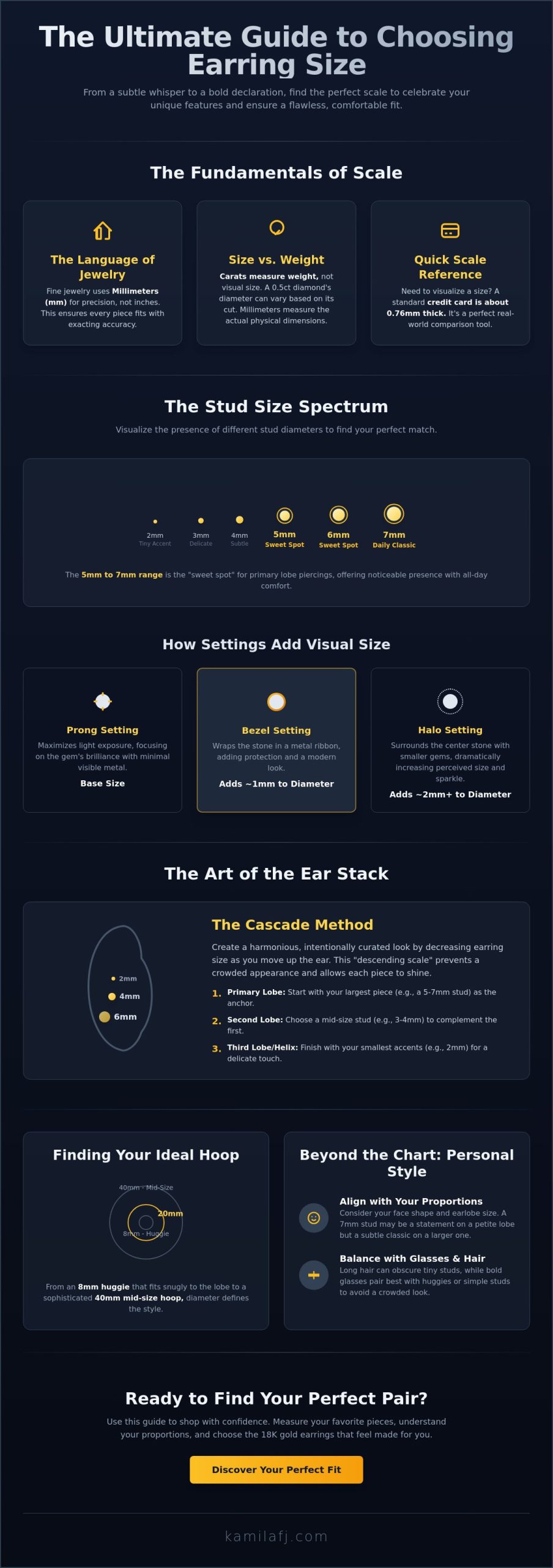 How to Choose Earring Size: The Definitive Guide to Scale and Style