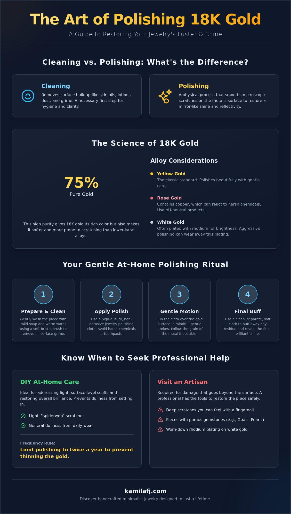 How to Polish Gold Jewelry: A Guide to Restoring Your Luster
