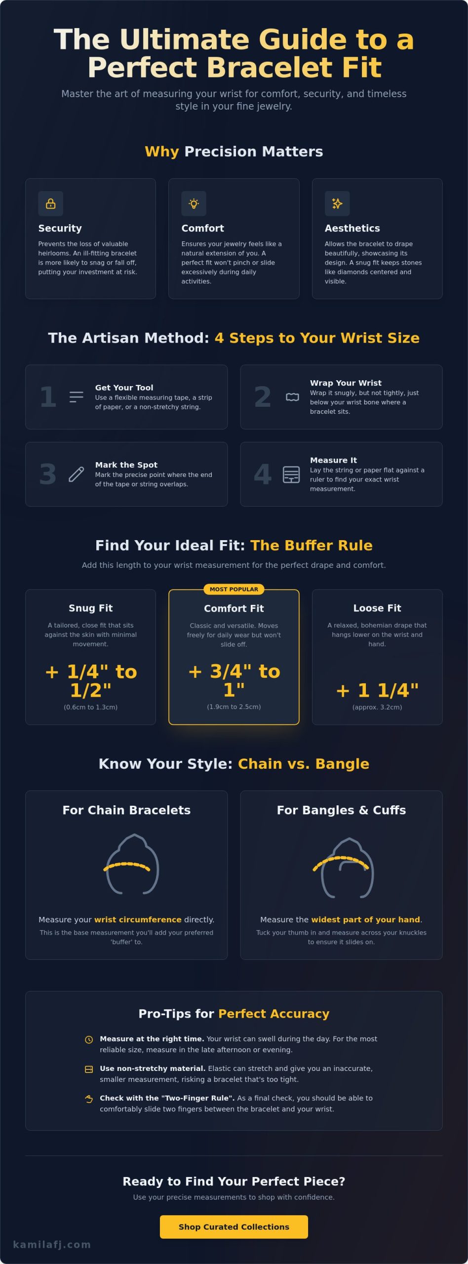 How to Measure Your Wrist for a Bracelet: The Ultimate Sizing Guide
