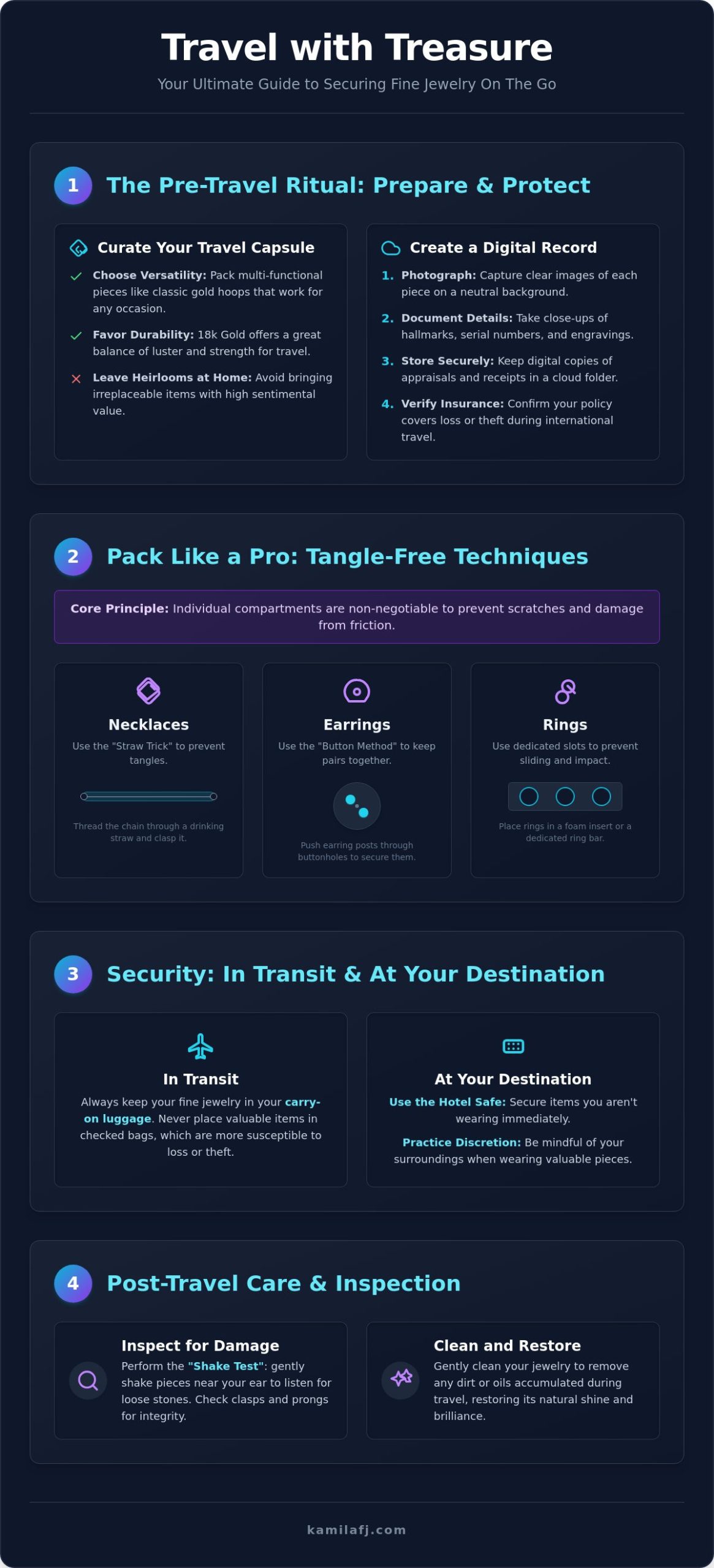 How to Travel Safely with Jewelry: The Ultimate Guide for Fine Pieces
