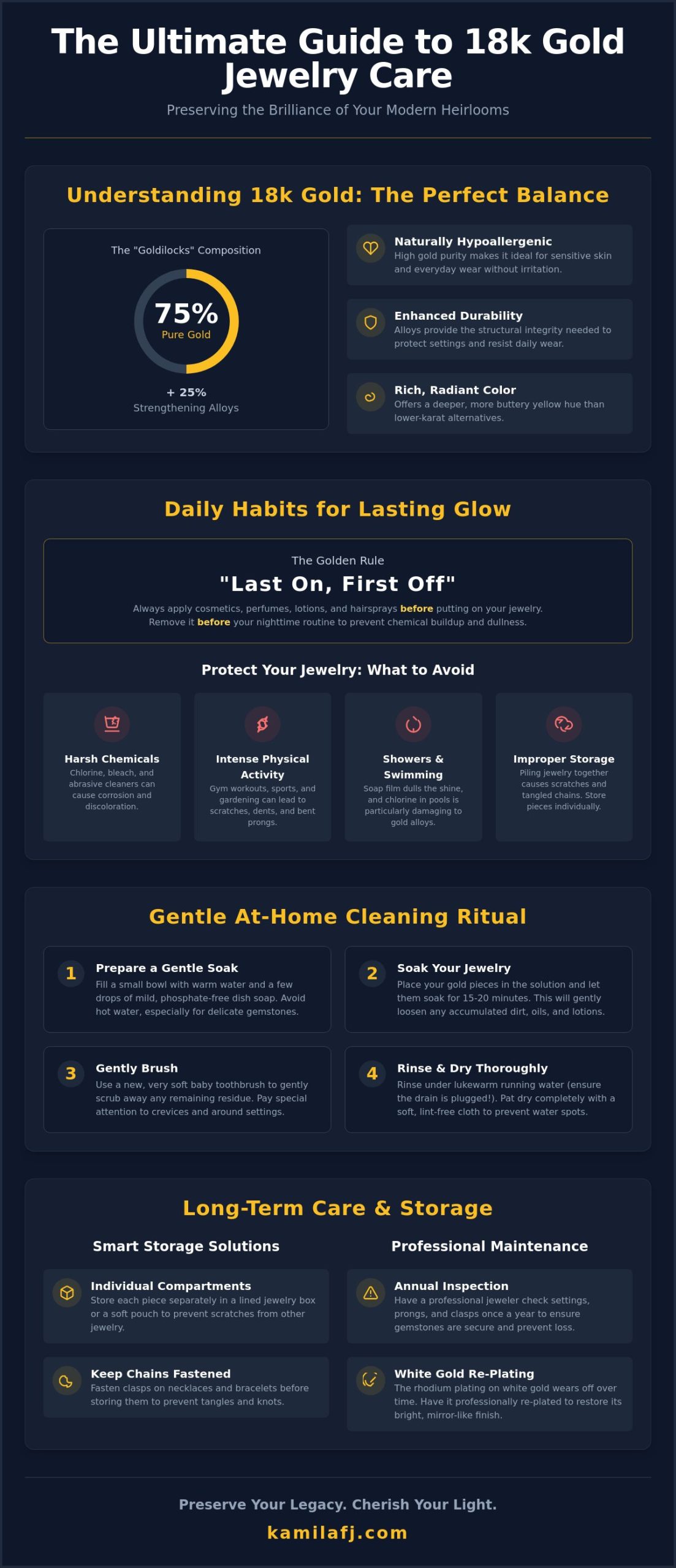 How to Care for 18k Gold Jewelry: The Complete Guide to Modern Heirlooms
