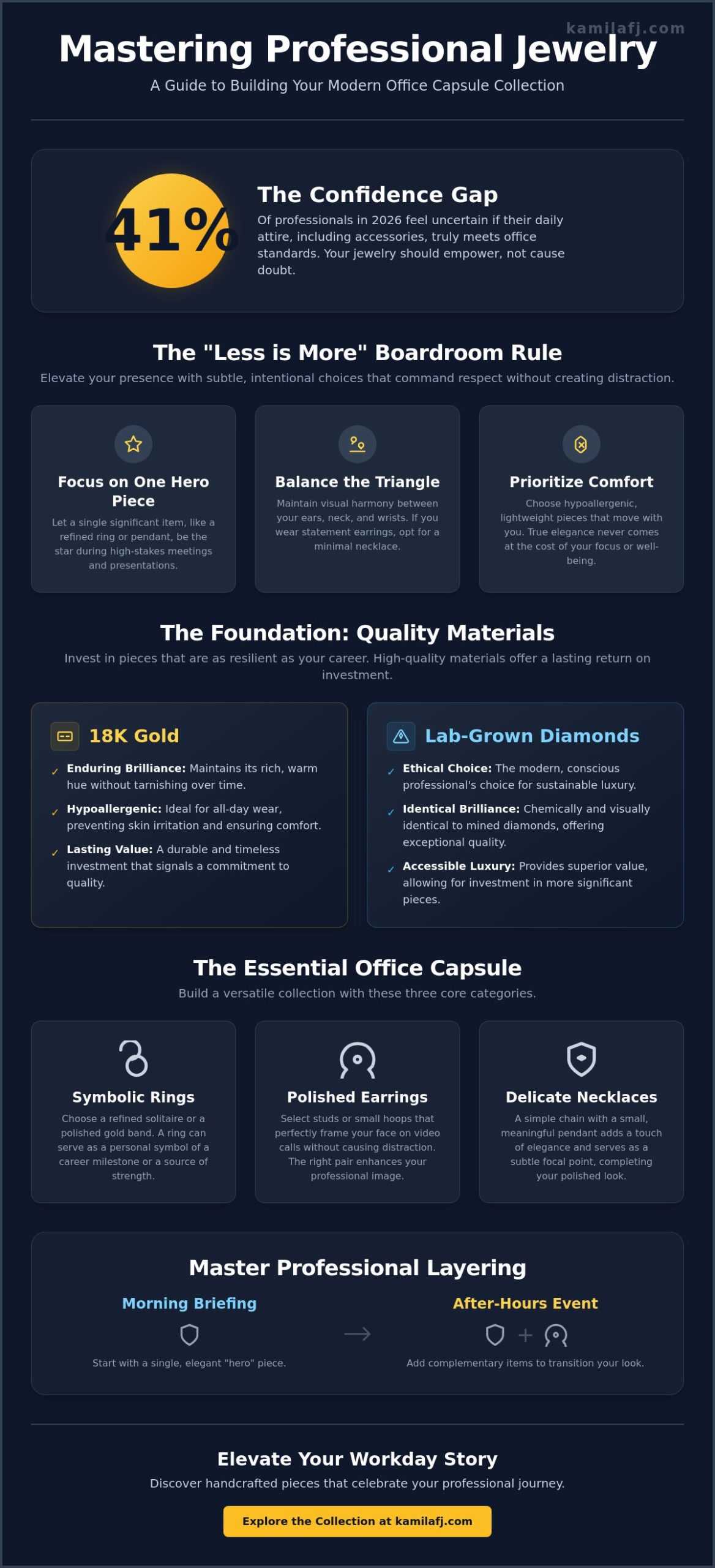 Jewelry for Office Wear: The 2026 Guide to Professional Elegance