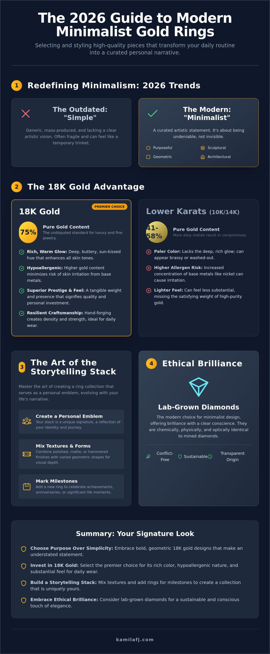 Modern Minimalist Gold Rings: The 2026 Guide to Everyday Elegance
