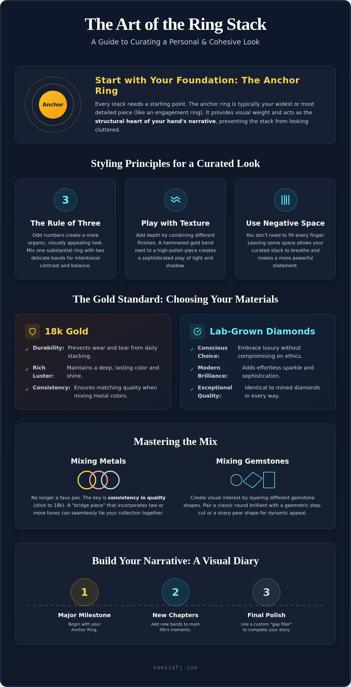 The Art of Stacking Rings: A Guide to Curating Your Personal Story