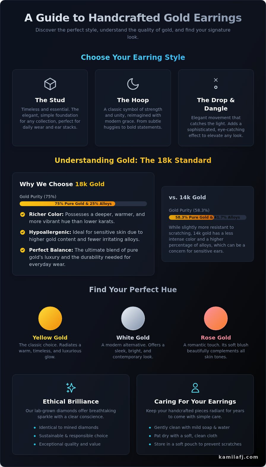 Gold Earrings: A Guide to Finding Your Signature Pair