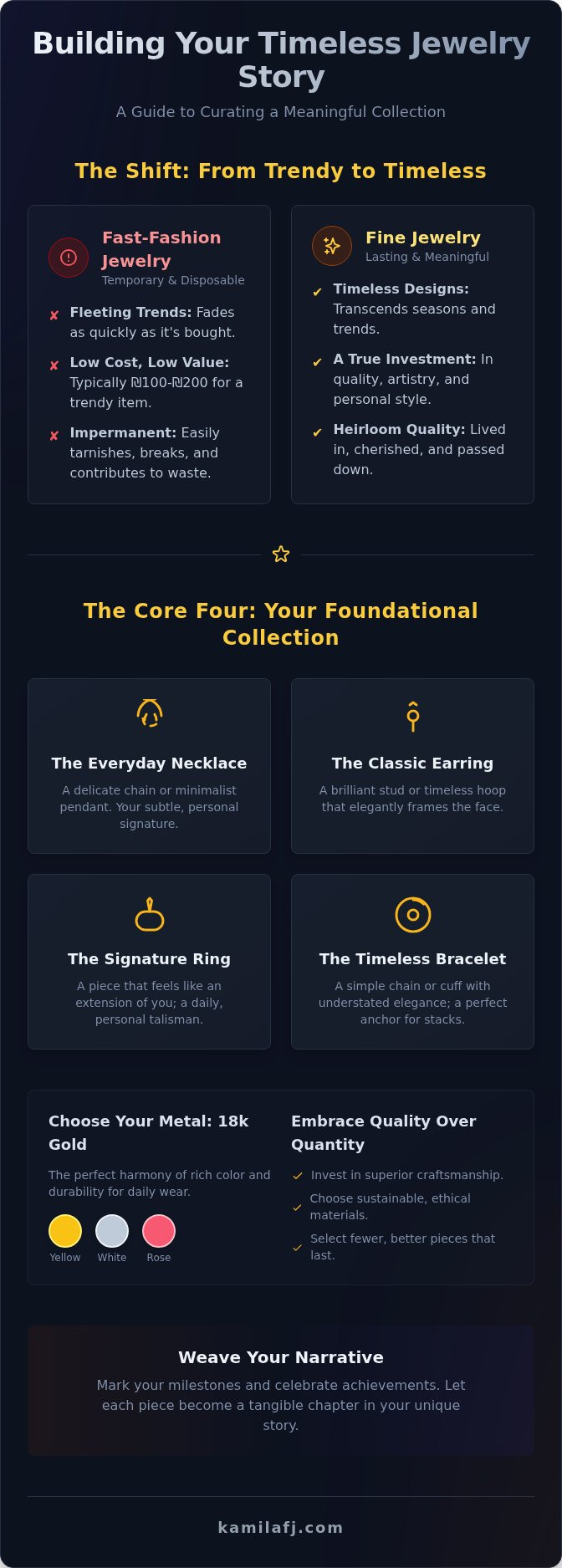 My Jewelry: How to Curate a Collection That Tells Your Story
