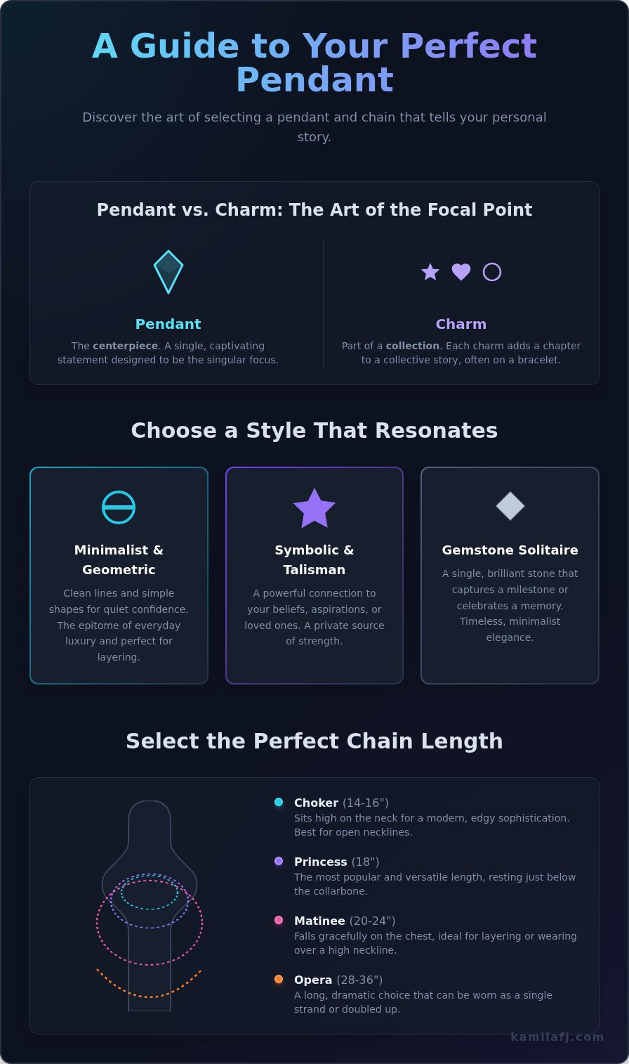 Pendant Necklaces: More Than an Accessory, A Personal Statement