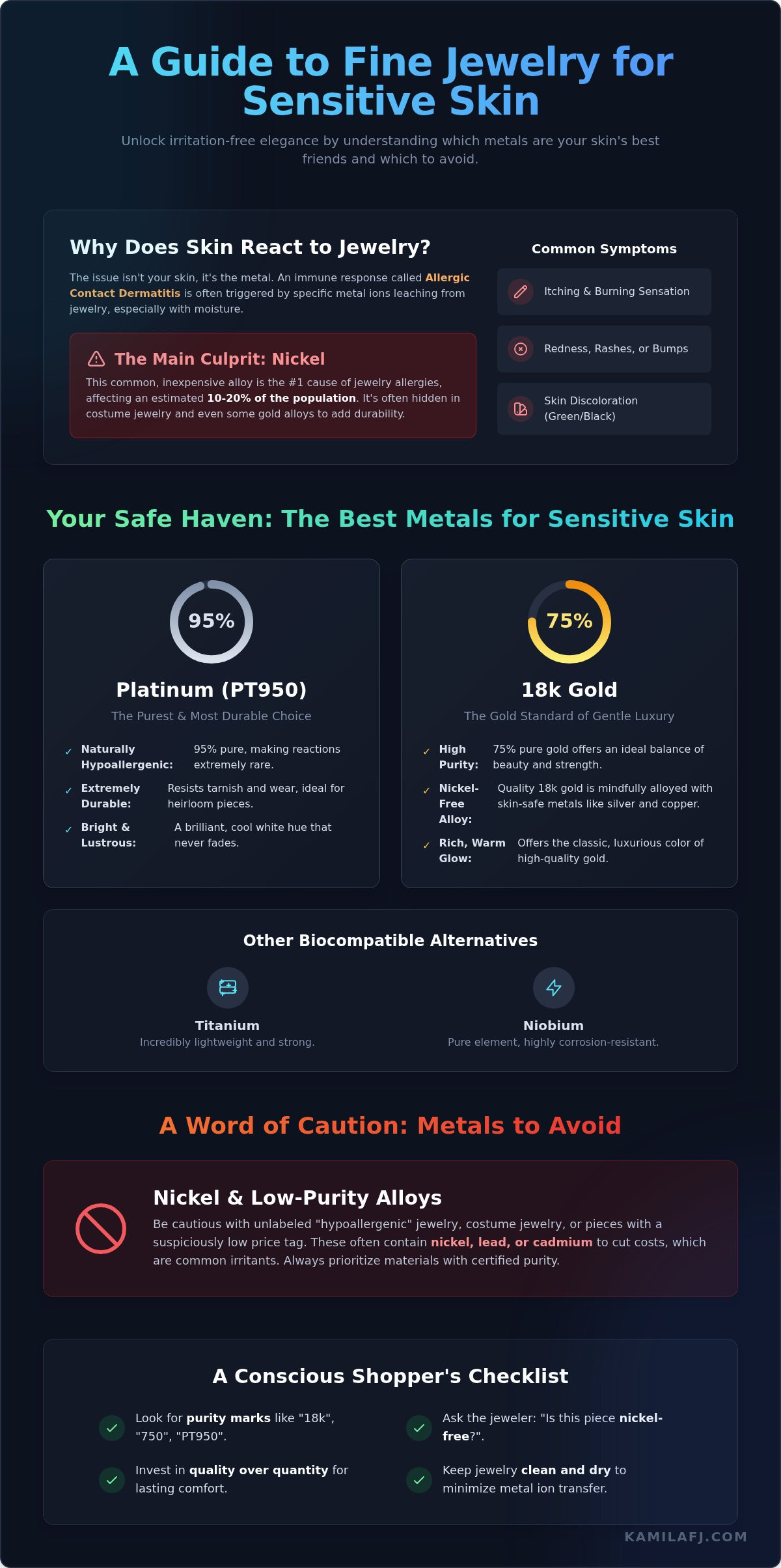 Fine Jewelry for Sensitive Skin: Your Guide to Irritation-Free Elegance