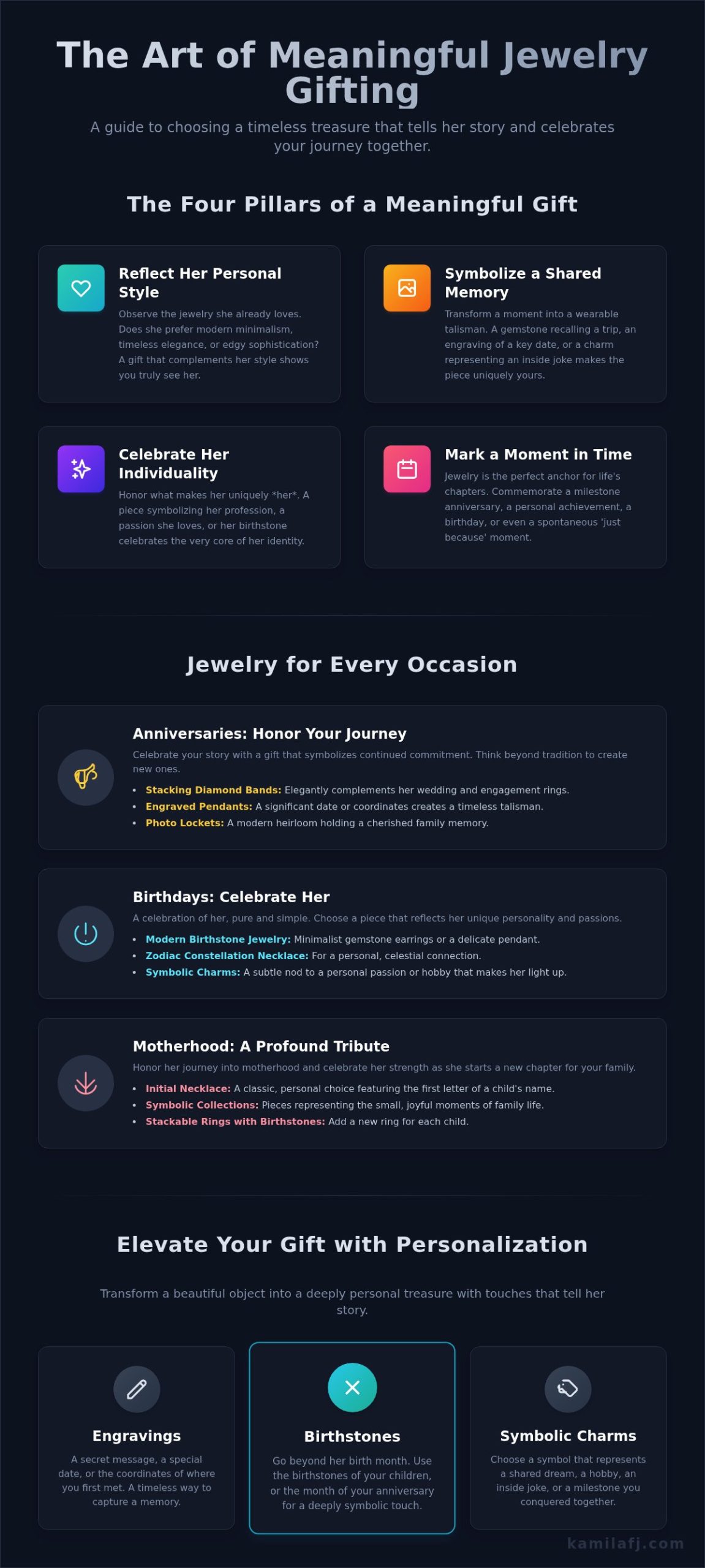 Meaningful Jewelry Gifts for Your Wife: A Guide to Finding the Perfect Piece
