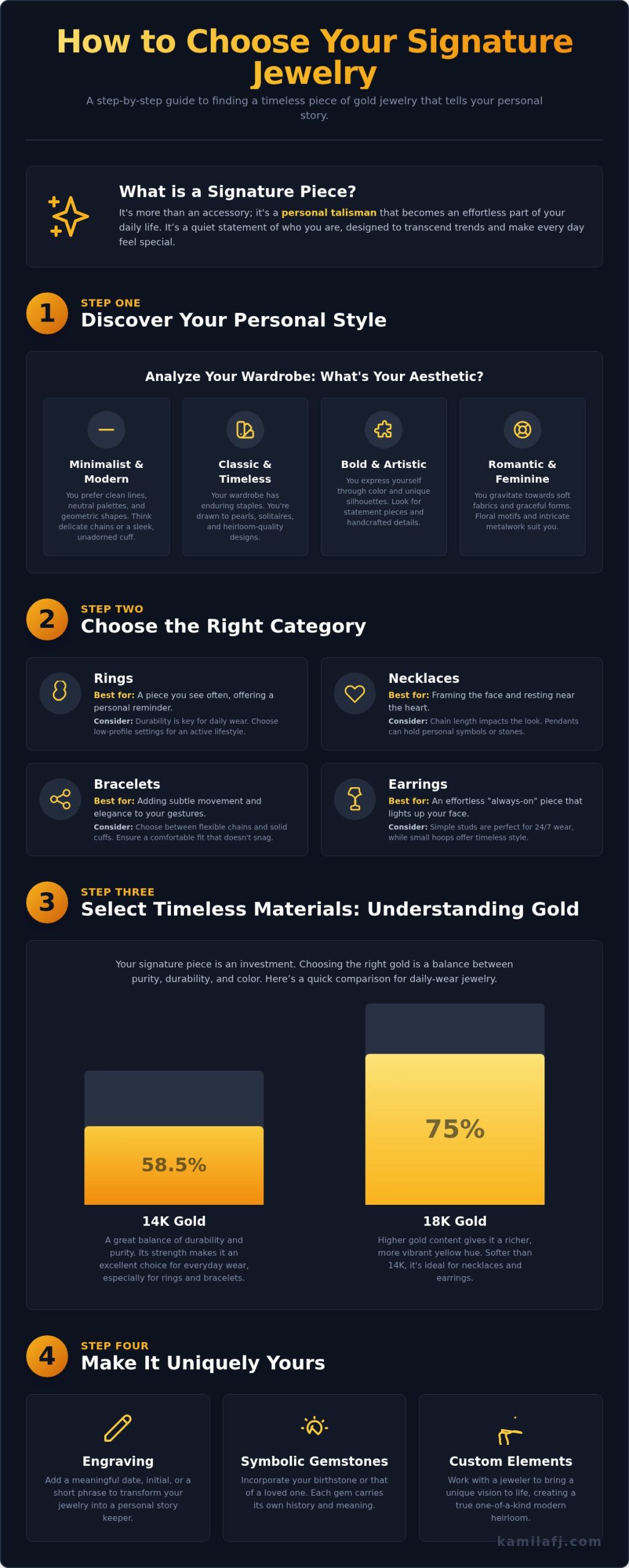 How to Choose a Signature Piece of Jewelry: Find Your Story in Gold