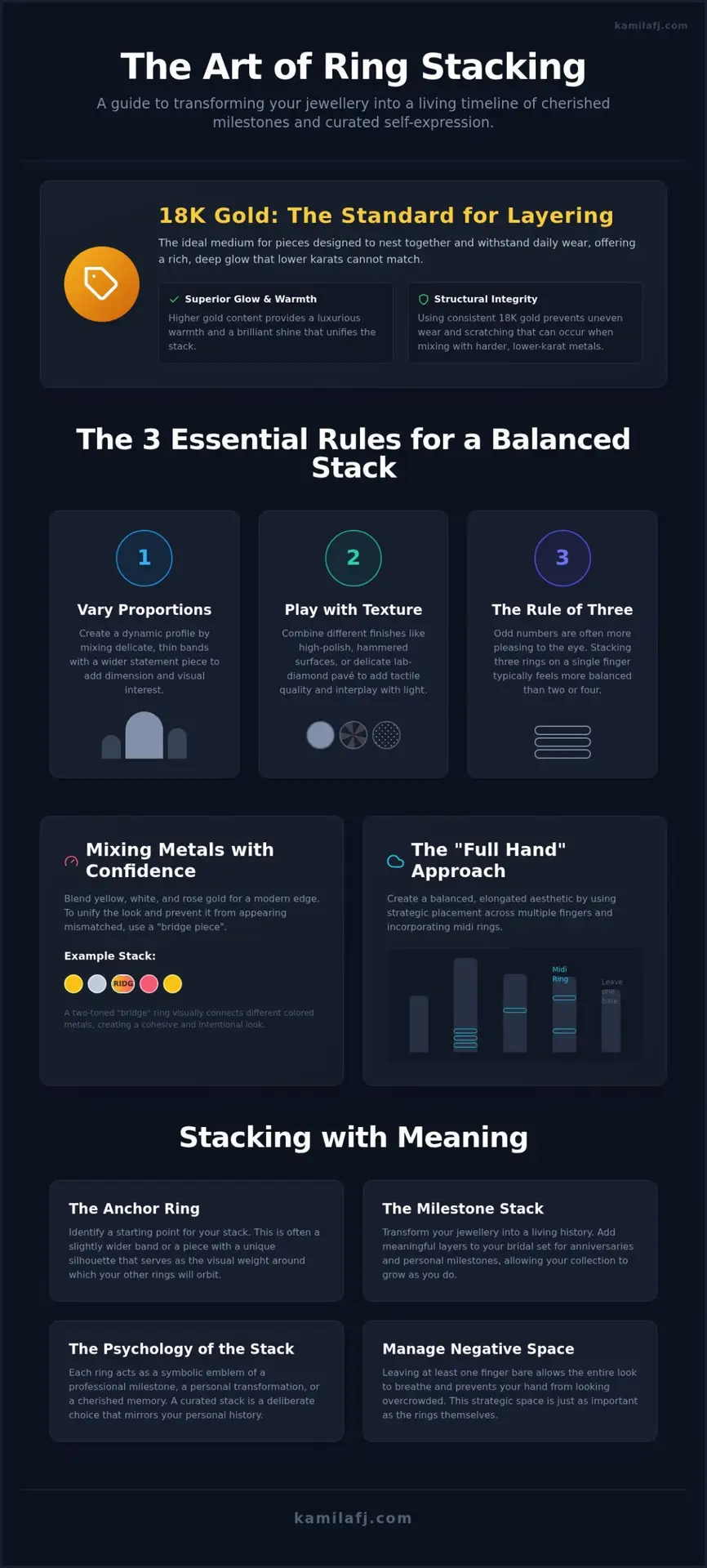How to Stack Rings: The Art of Curating Your Personal Story in 18K Gold