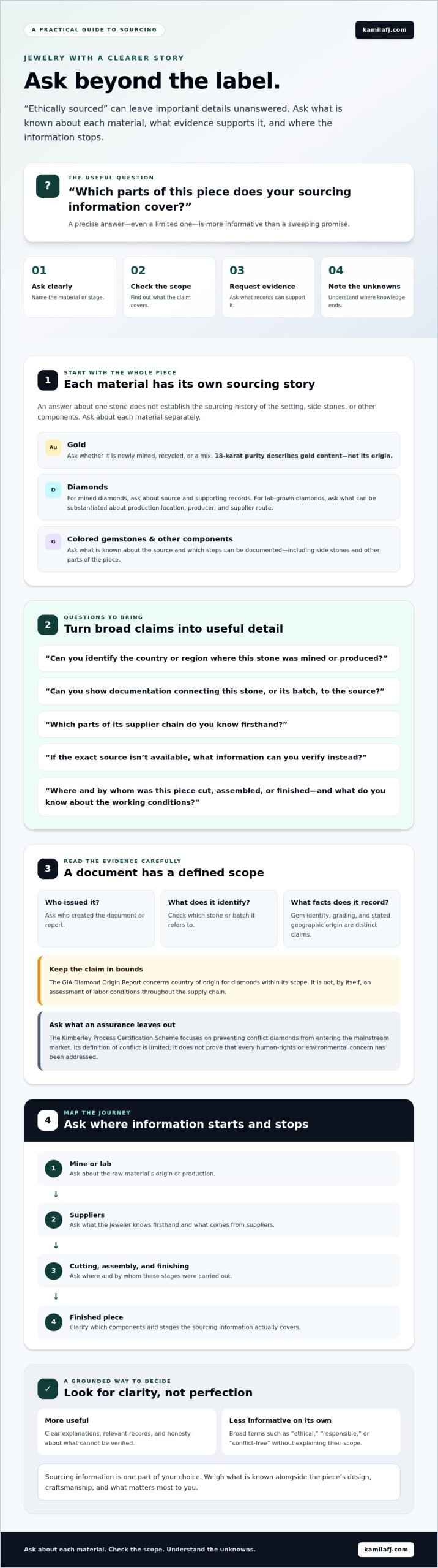 Questions to Ask a Jeweler About Their Sourcing Ethics